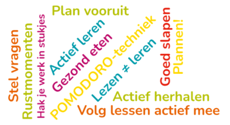 Woordenwolk leren leren